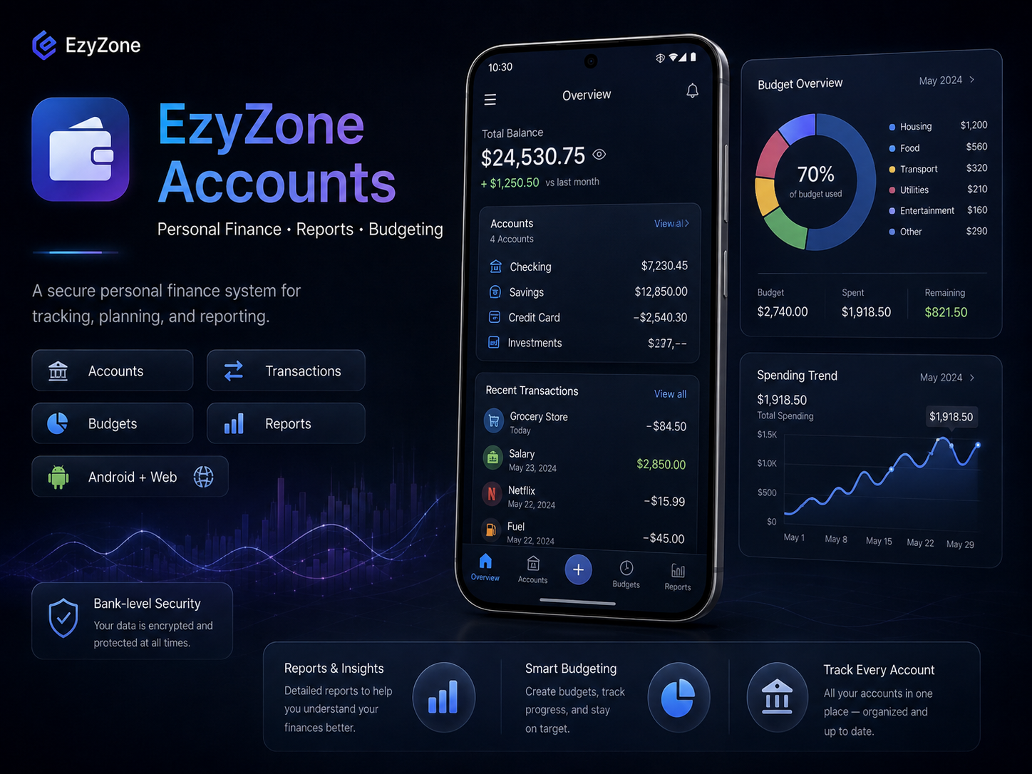 EzyZone Accounts showcase