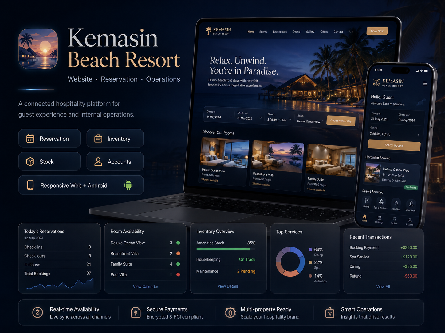 Kemasin Resort Platform showcase