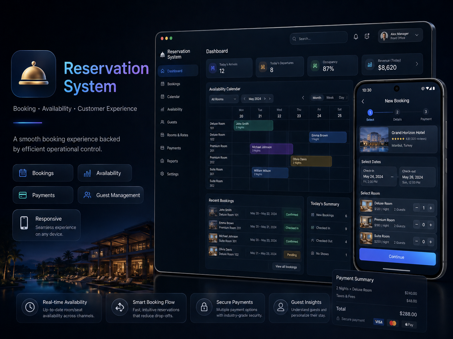 Reservation System interface concept